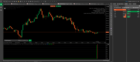 "DOMControlMeter" logo